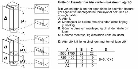 BOSCH KIS87AFE0N ANKASTRE SOĞUTUCU - 3