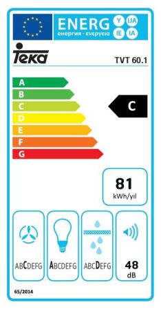 TEKA TVT 60.1 Duvar Tipi Beyaz Davlumbaz - 3